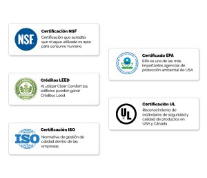 Logos de certificaciones ambientales y de calidad obtenidas por el sistema Clear Comfort incluyendo EPA 91122-CO-3 y UL E482558